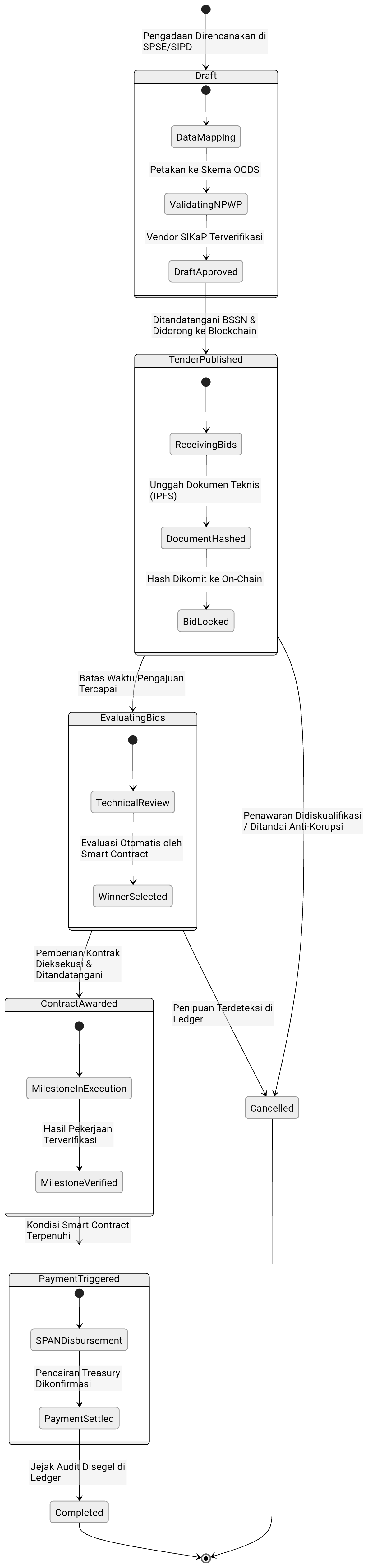 mermaid-diagram (64).png