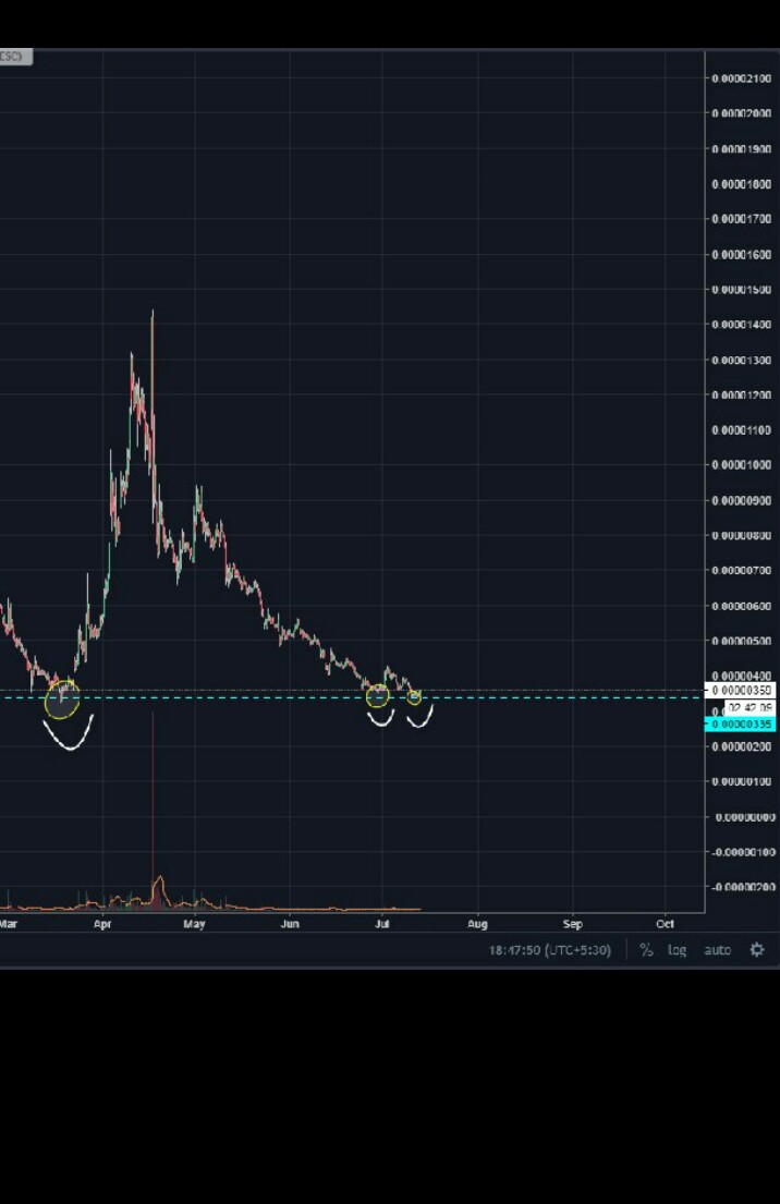 Earn Money From Facebook Page In Pakistan Moneyguruu Com | Earn Money