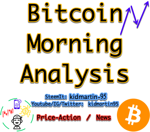 Bitcoin Morning Analysis .png