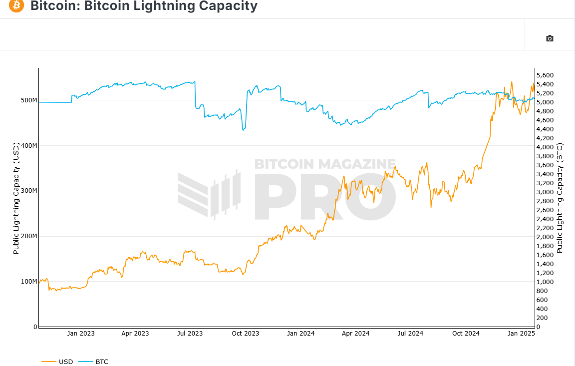 lightning.png