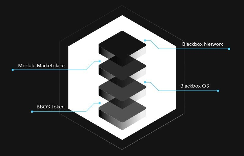 blackbox2.png