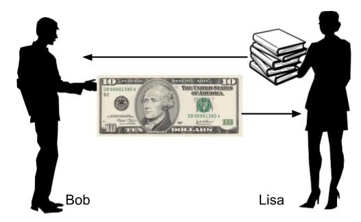 double_spending.jpg