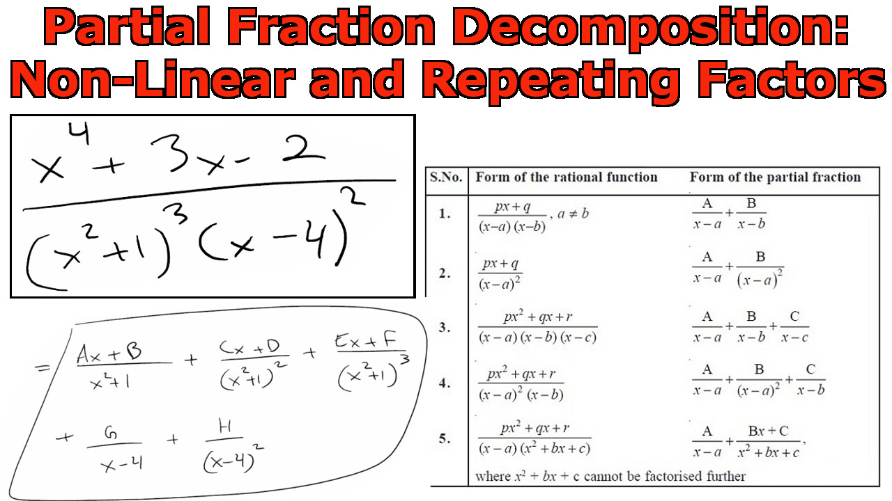 Partial Fractions Non Linear Repeating.jpeg