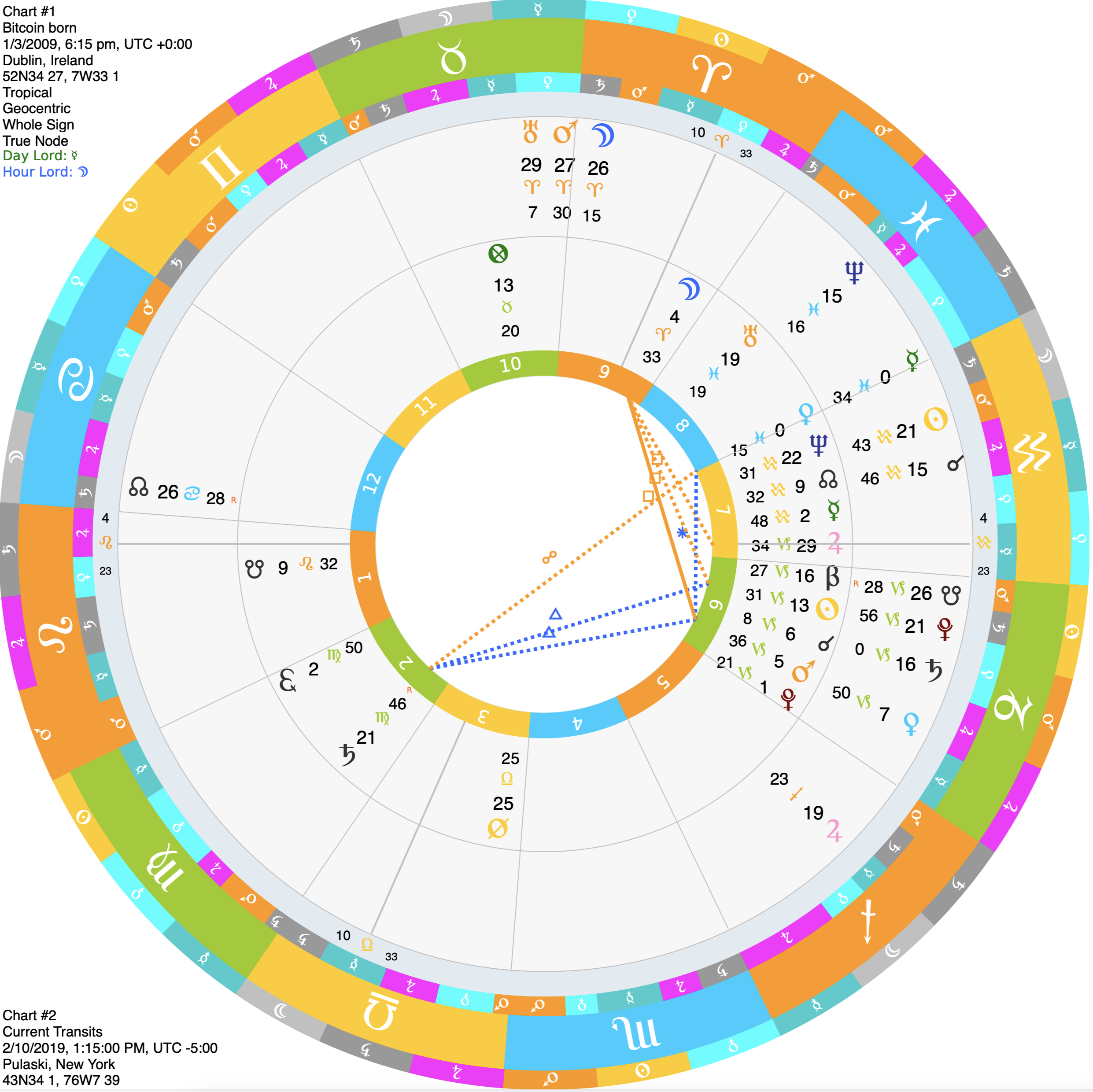 Screen Shot 2019-02-10 at 7.04.55 PM.png