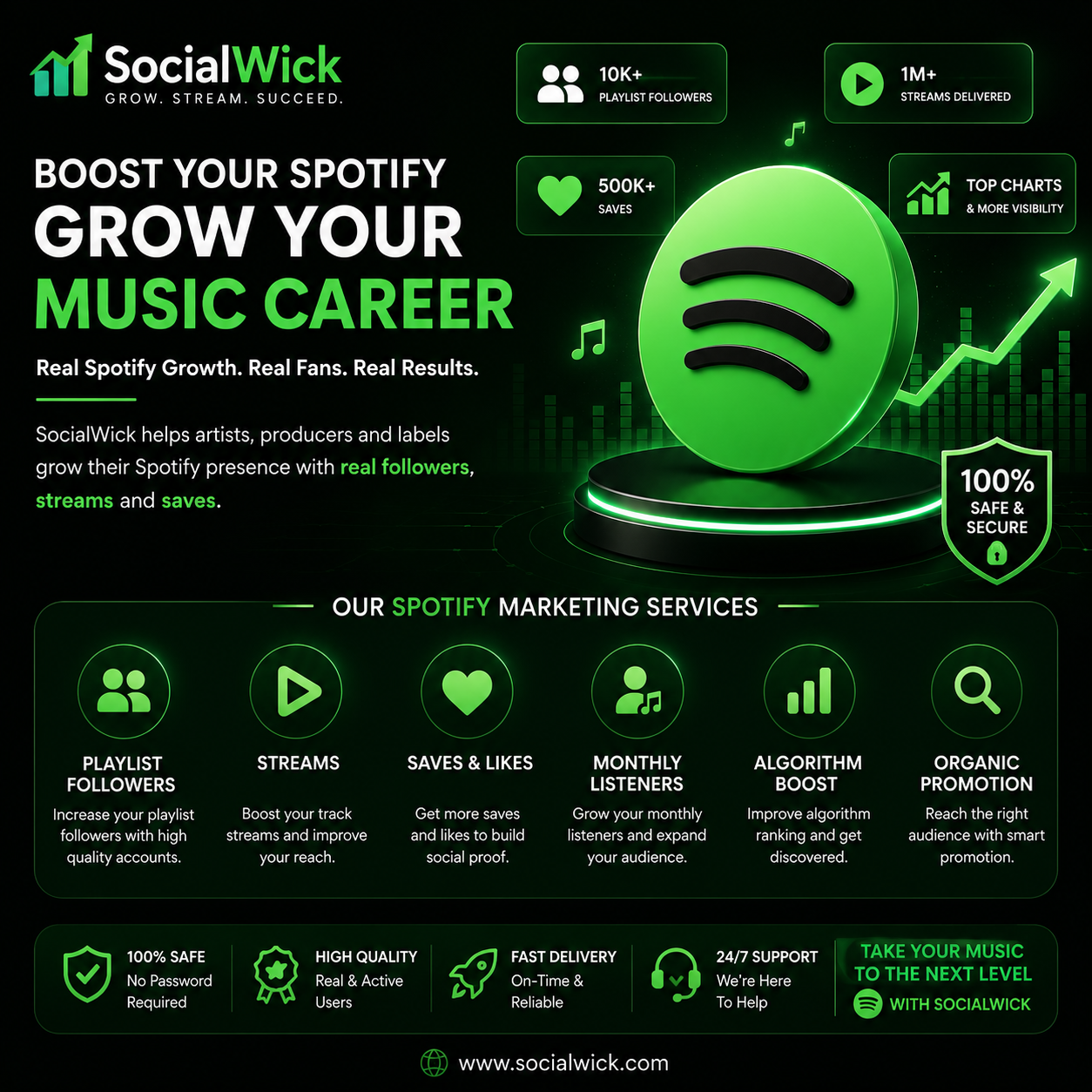socialwick spotify marketing.png