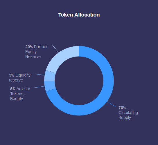 1_gy6OXSp08xB4y1cJC50T7w (1).png
