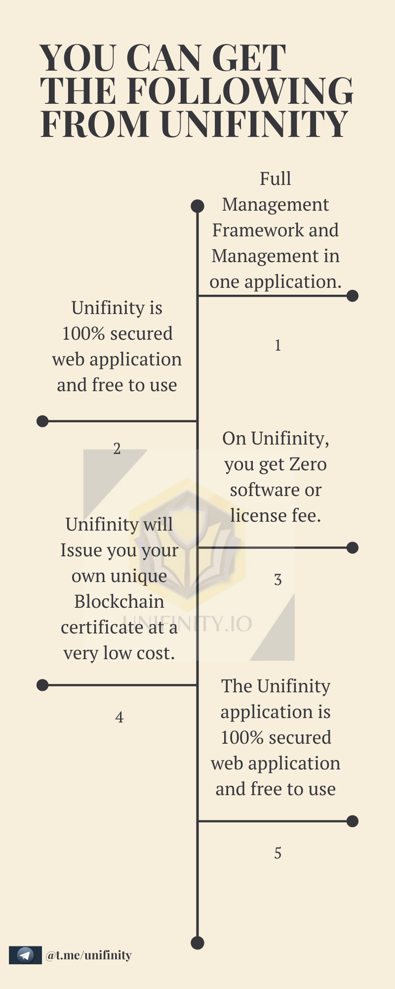 Brown Pitch Deck Slides Business Infographic (1).png