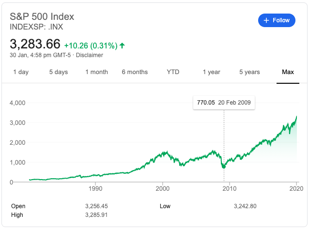03_s&p_500.png