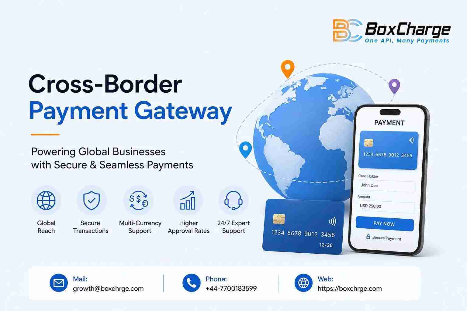 best-cross-border-payment-gateway-high-risk-business.jpg