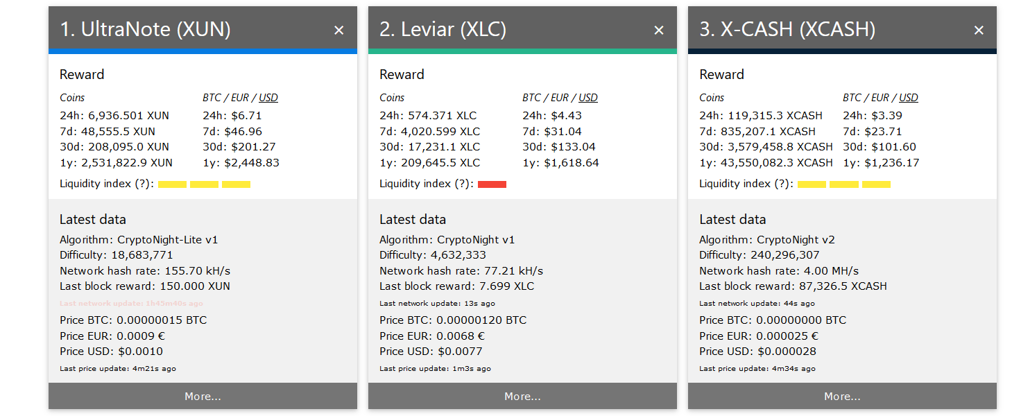 profitablecoin.png