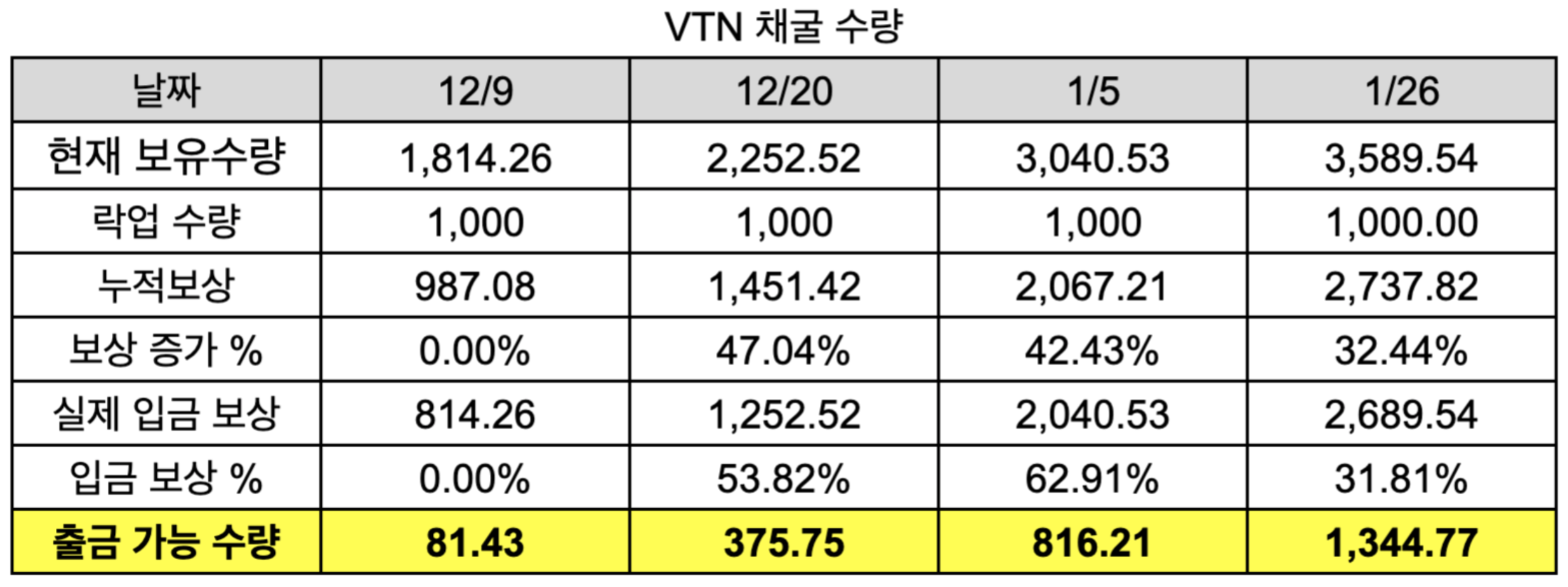 스크린샷 2020-01-27 오후 8.21.50.png