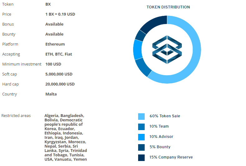 bxt token.png