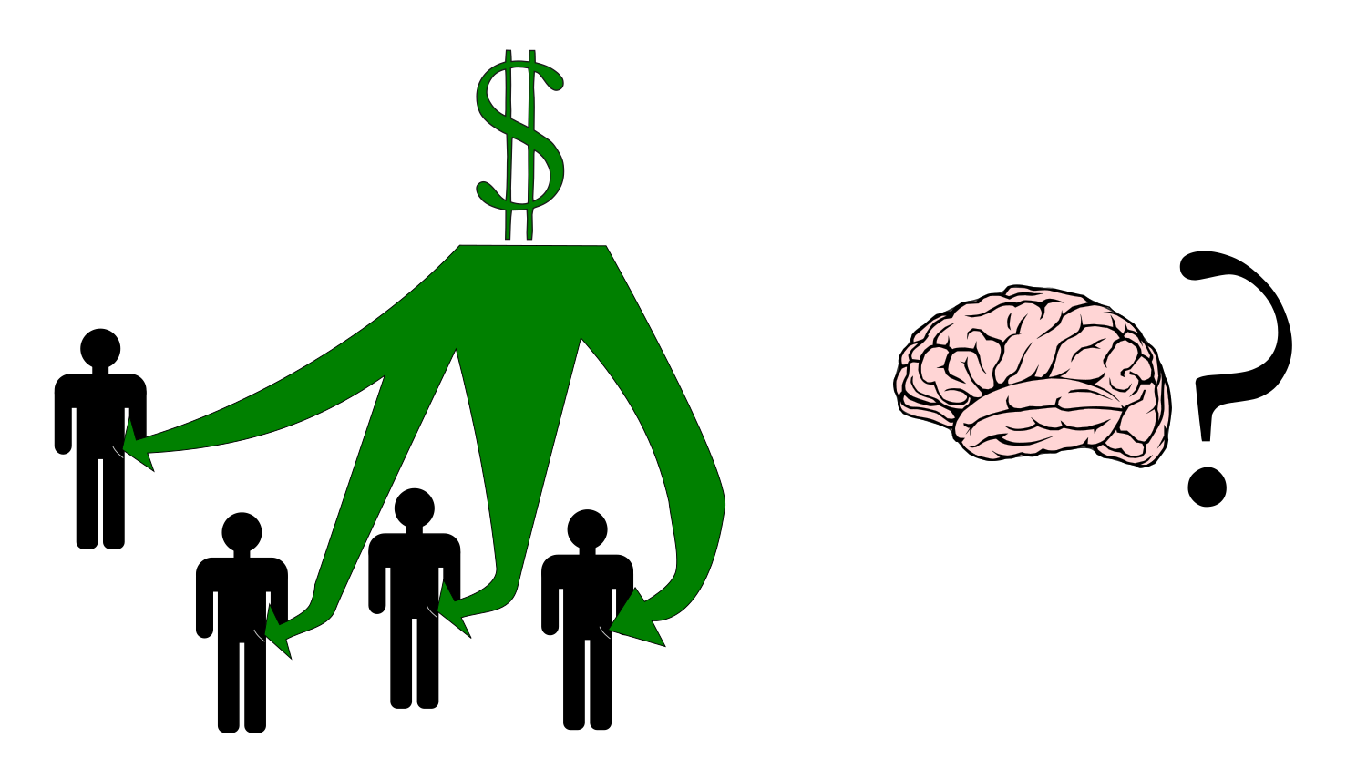 BasicIncomePosts.png