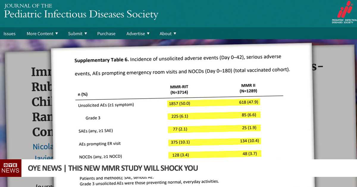 new-mmr-study0-will-shcok-you.jpg