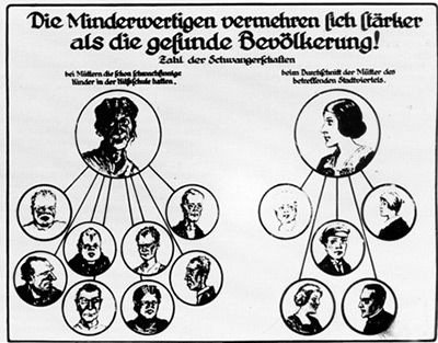 Nazi-Eugenics-Chart.jpg