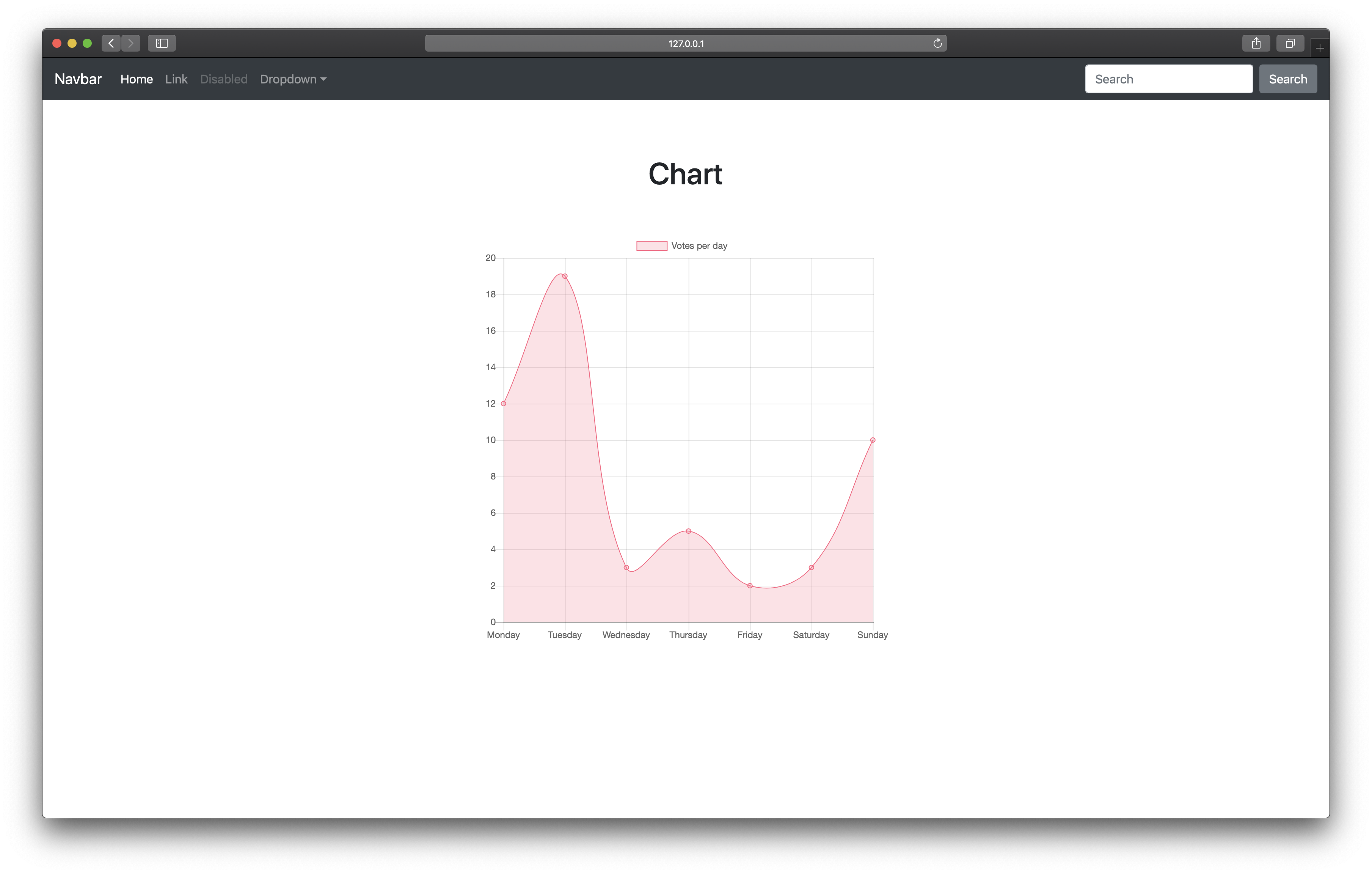 Screenshot 2019-02-02 16.40.34.png