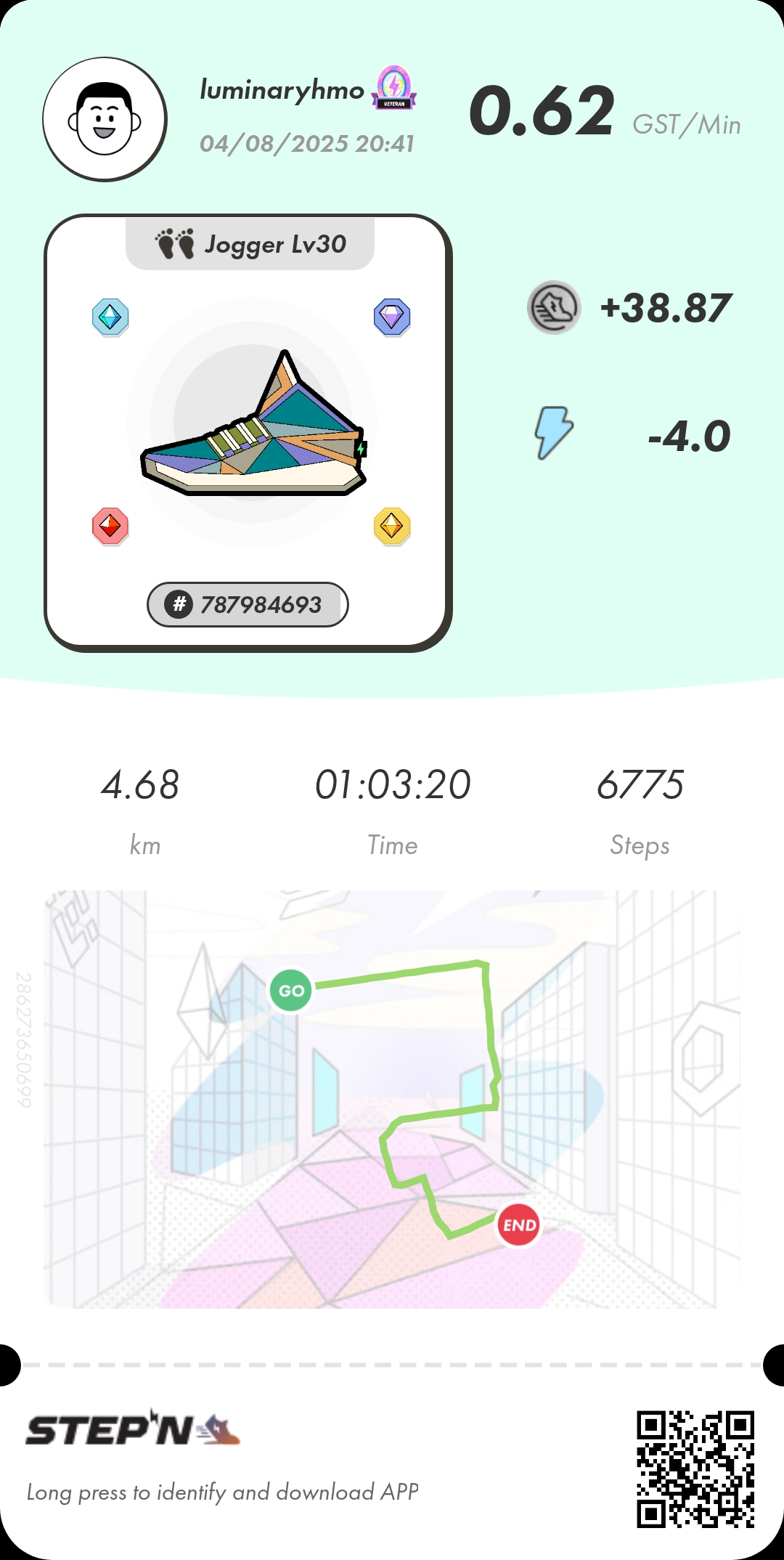 My Actifit Report Card: August 4 2025