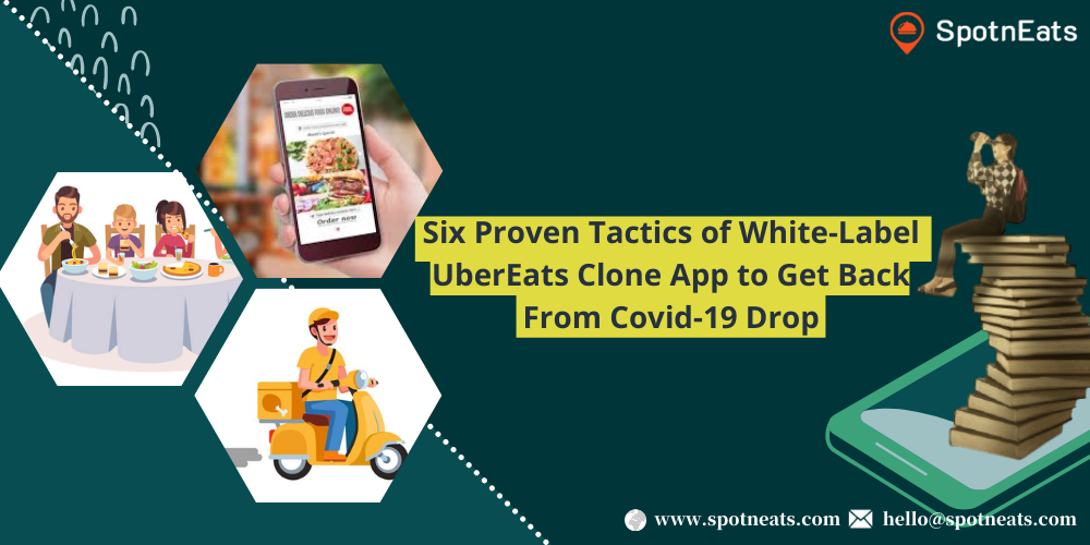 Six-Proven-Tactics-of-White-Label-UberEats-Clone-App-to-Get-Back-From-Covid-19-Drop.png