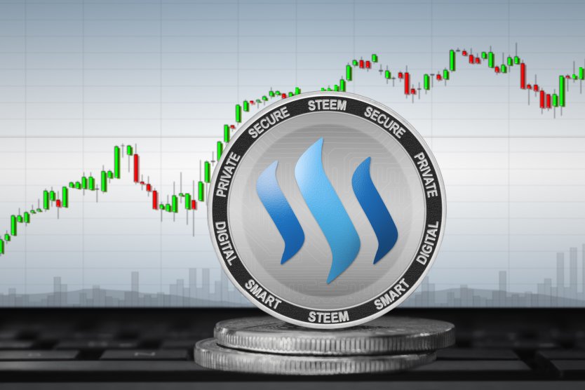 STEEM-Predictor.jpg