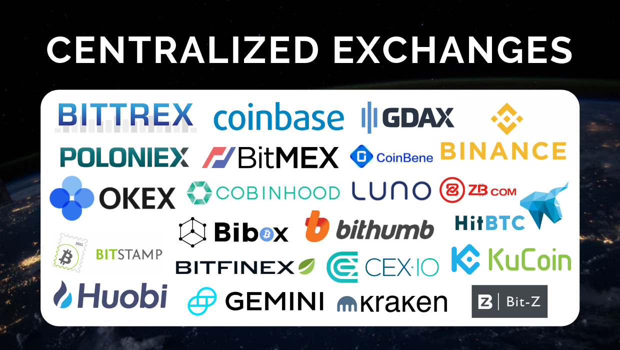 Here are top-tier Decentralized & Centralized Exchanges that let you trade  Cryptocurrencies — Steemit