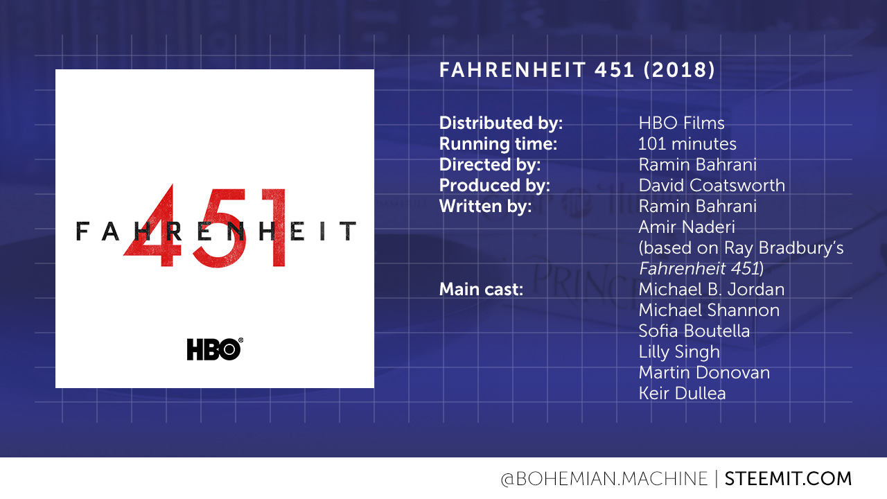 Ficha Técnica - Fahrenheit 451 (Inglés).jpg