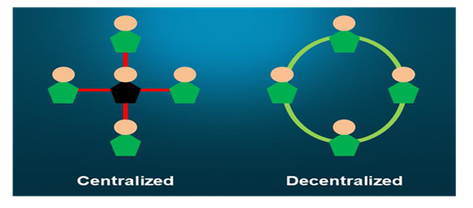 EOS Dec.PNG