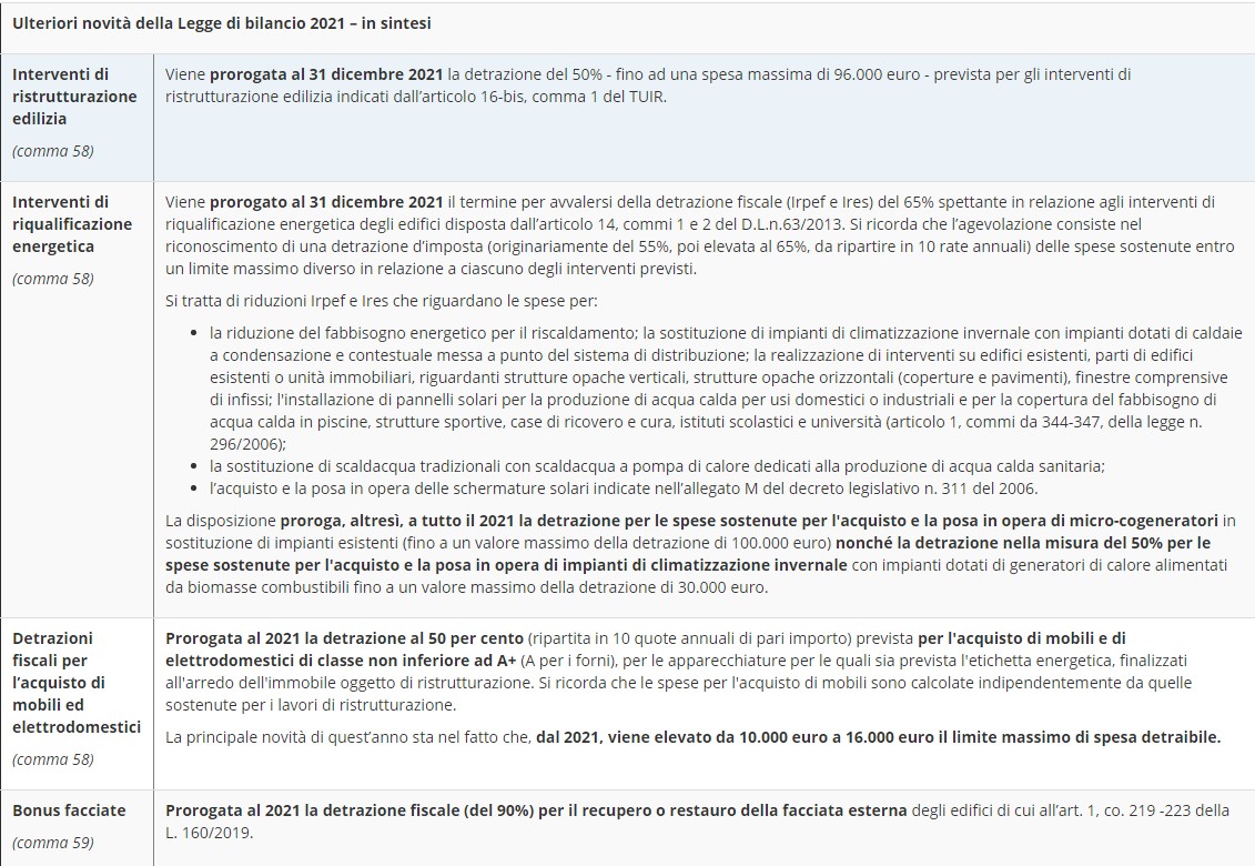 Immagine 2021-01-08 150920.jpg