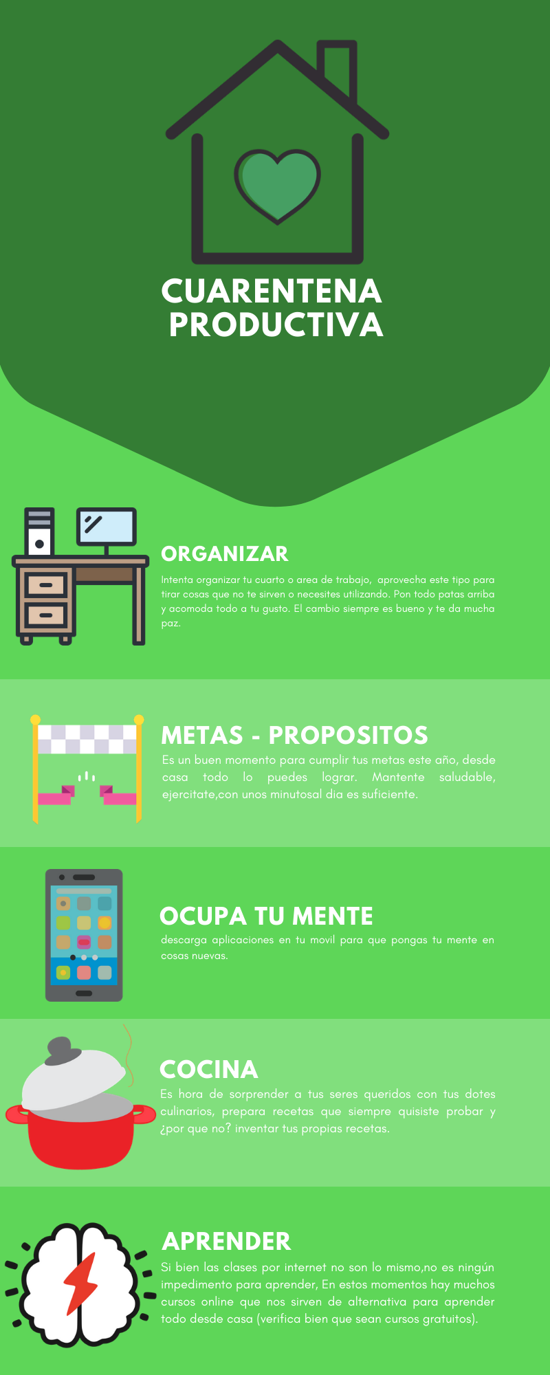 Azul Oscuro Naranja Vector Bonito Casa Hogar Proceso Infografía.png