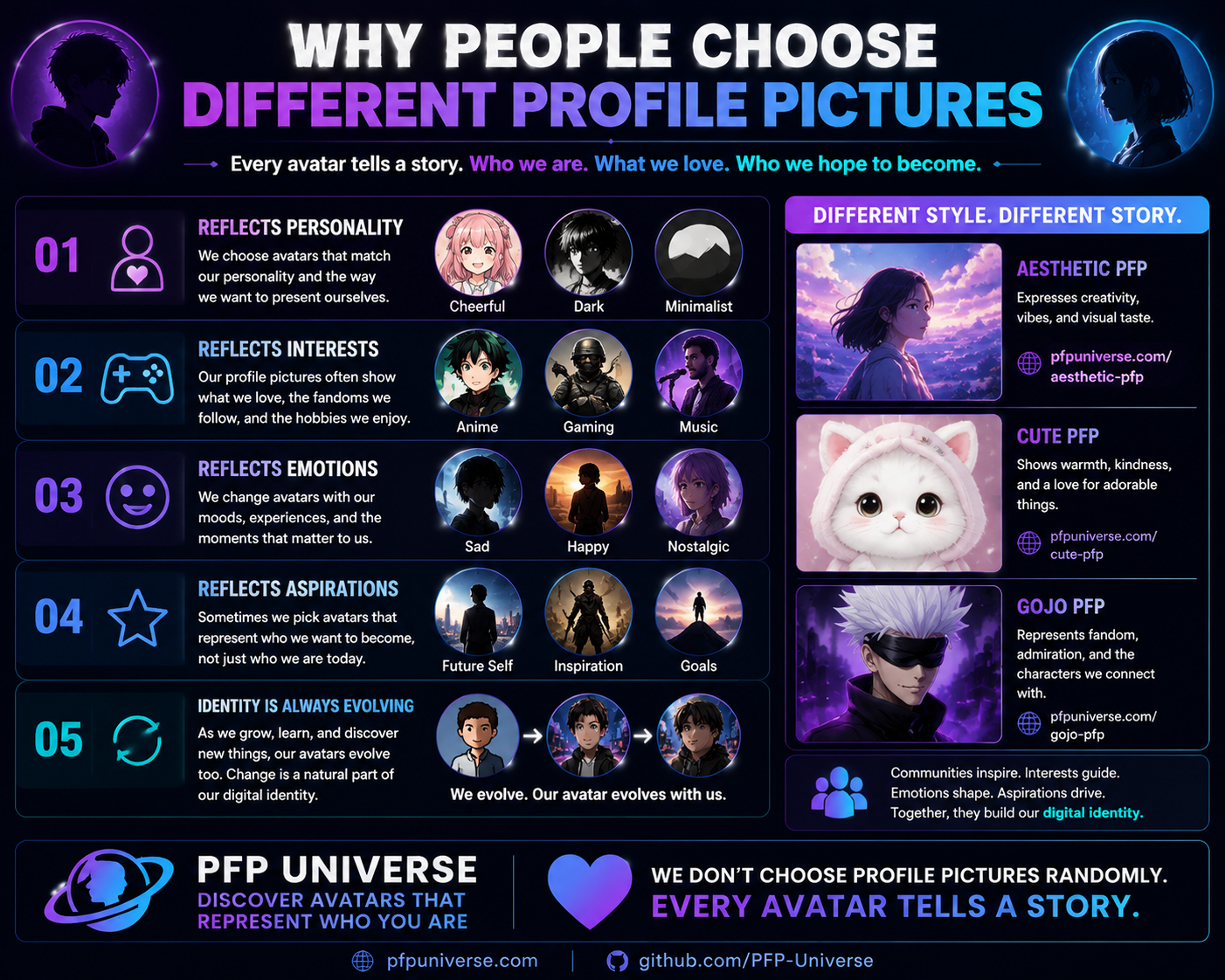 why-people-choose-different-profile-pictures.png