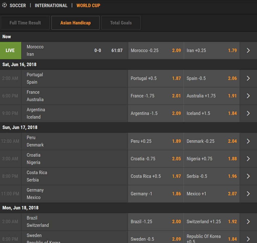 CloudBet-Asian_odds-small.jpg