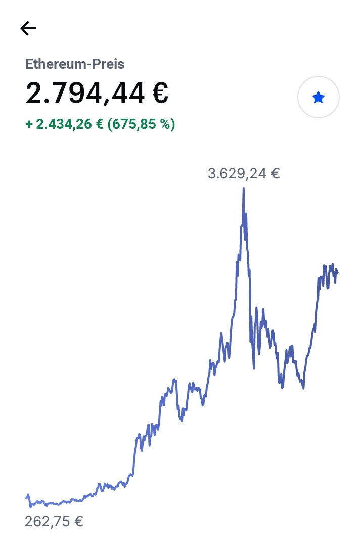 Screenshot_20210830-200554_Coinbase.jpg