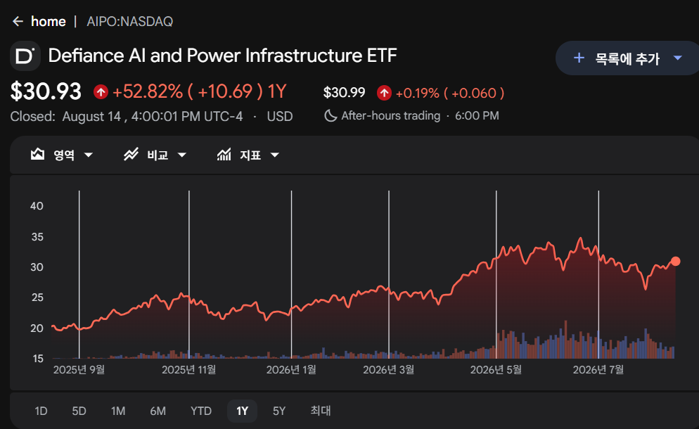 aipo.png