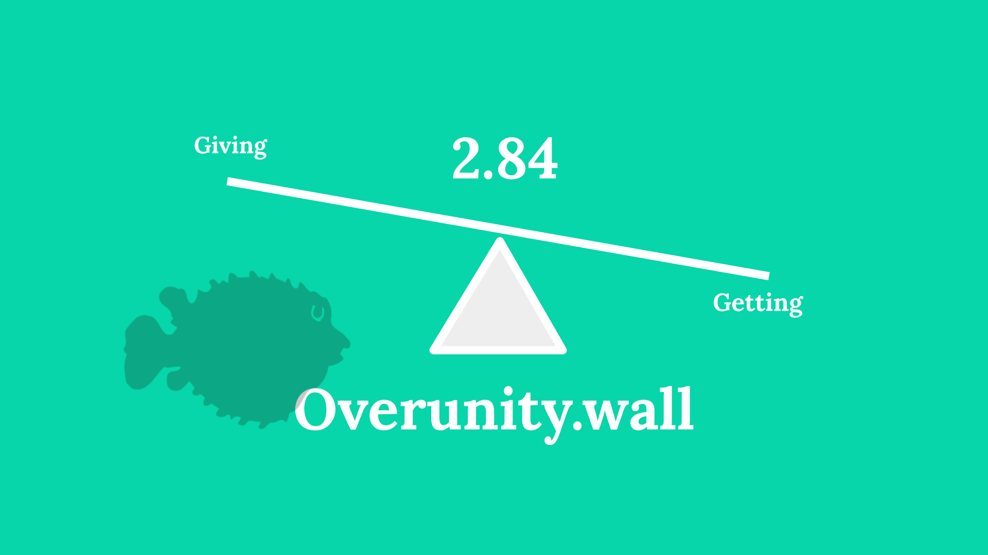Overunity.Wall Post STEEM Cover.png