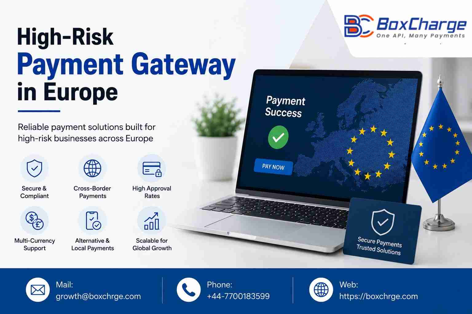 high-risk-payment-gateway-in-europe-smarter-payment-solutions.jpg
