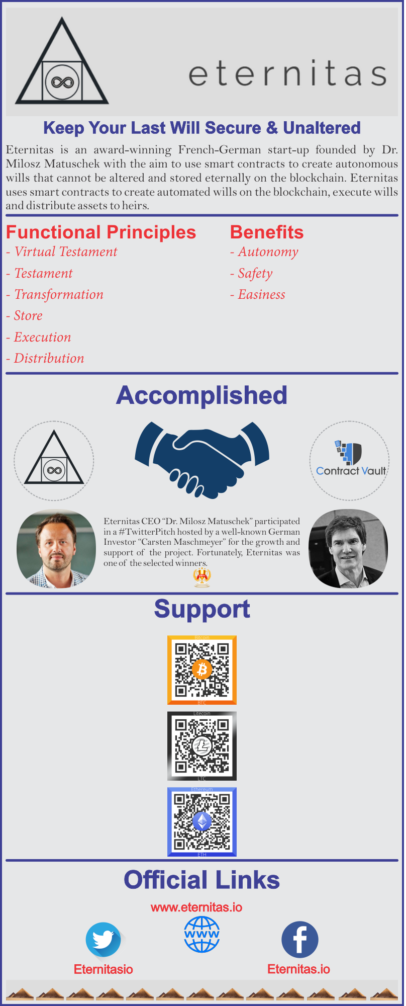 Eternitas-Infographics.png