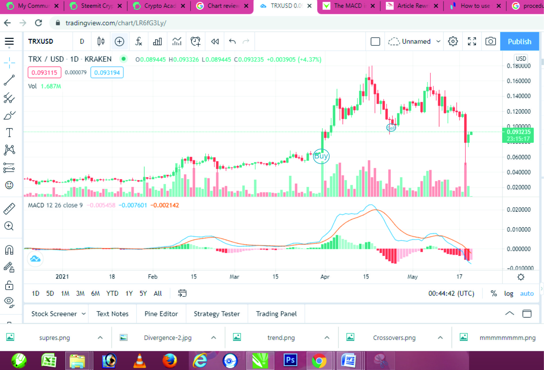 trx usdttt.jpg