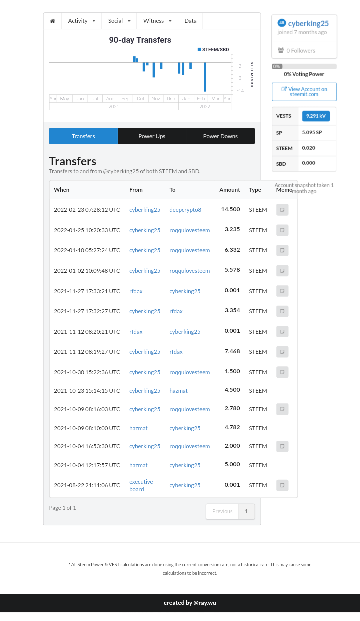 Screenshot_20220415-134207.png