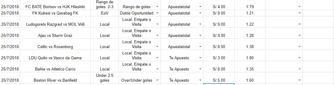 diario de apuestas 25 de julio.jpg