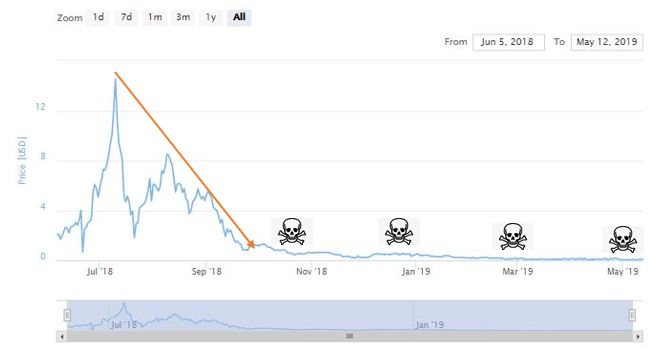 lpc_chart.JPG