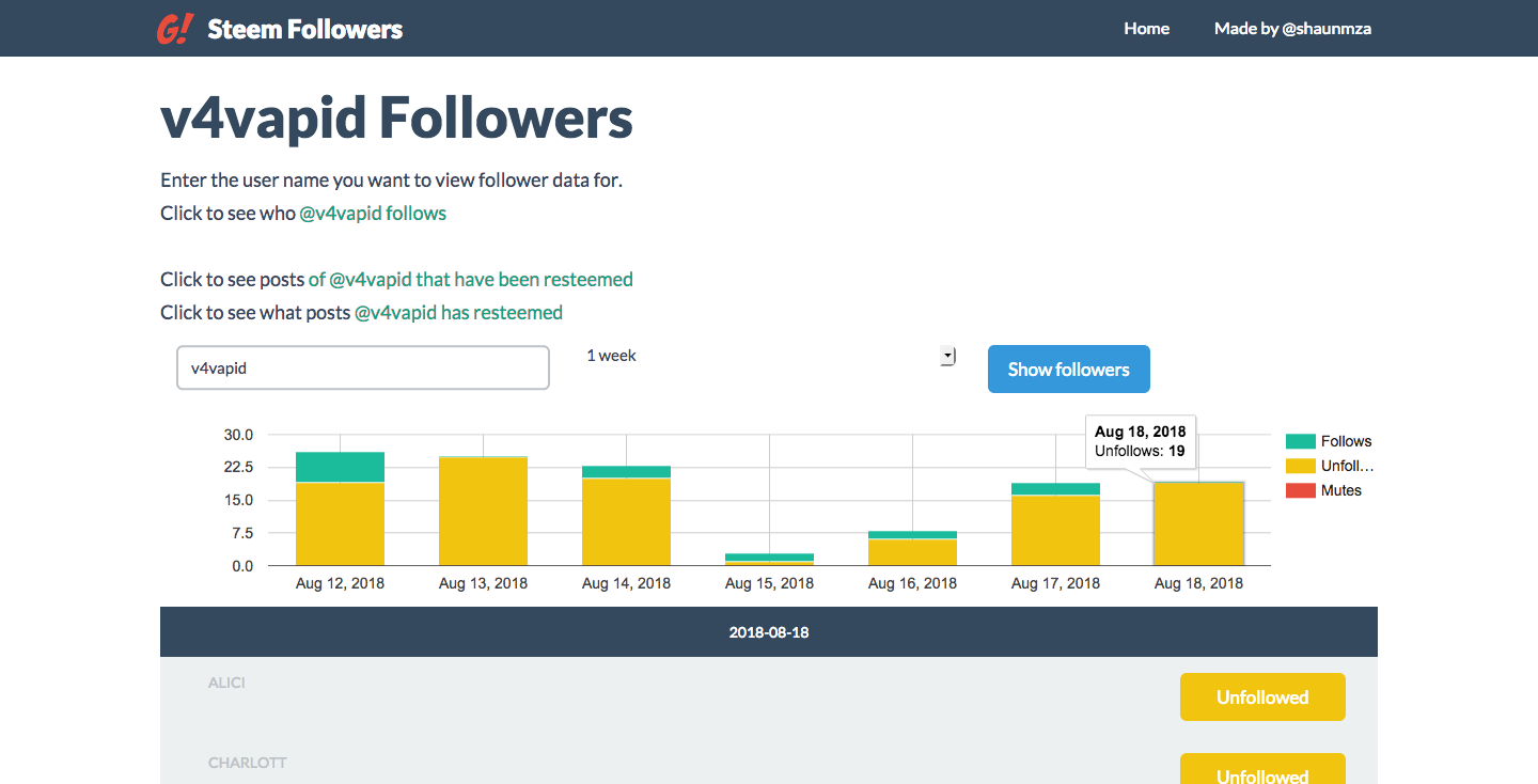 Steem Followers Followers(9).png