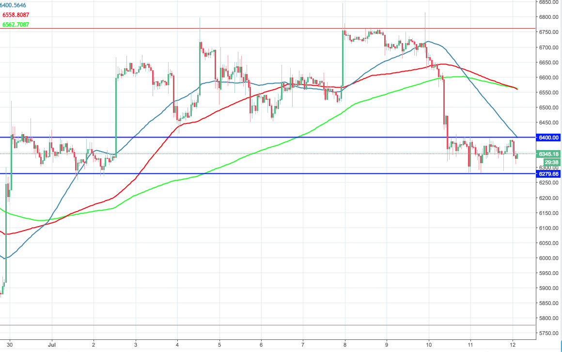 BTC chart.png