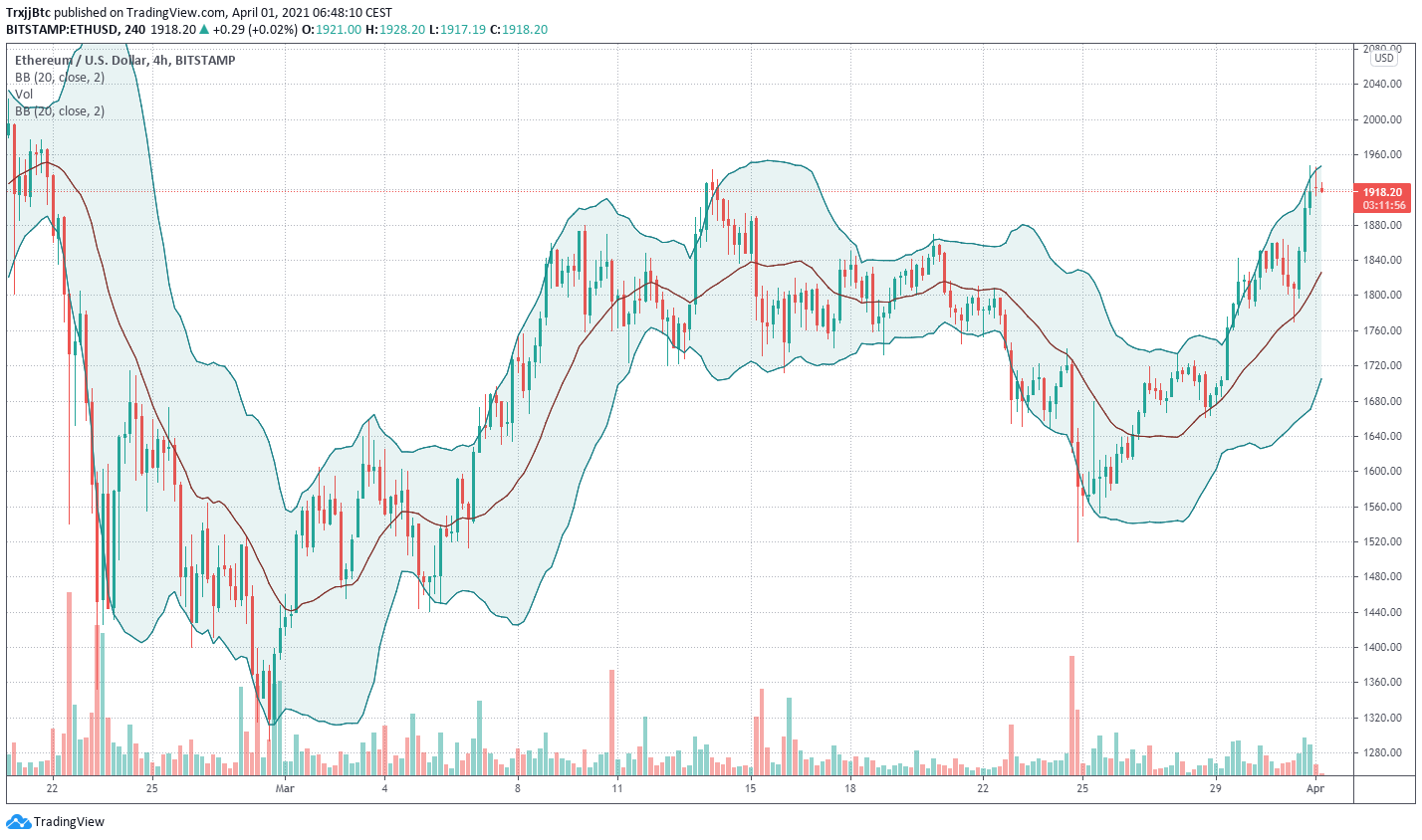 www.tradingview.png