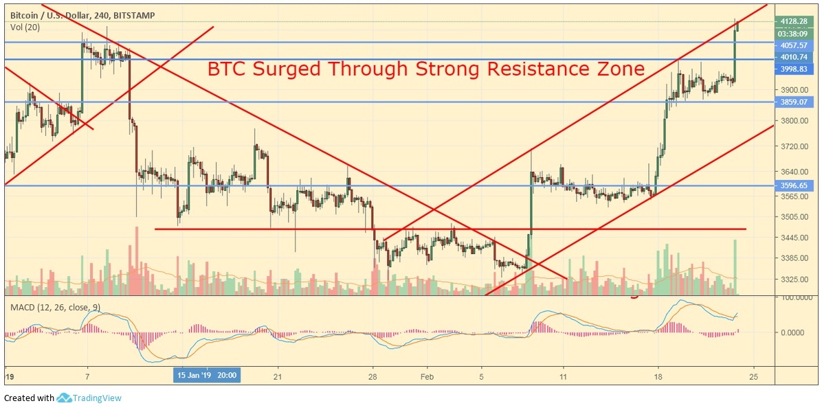 btcusd0223.jpg