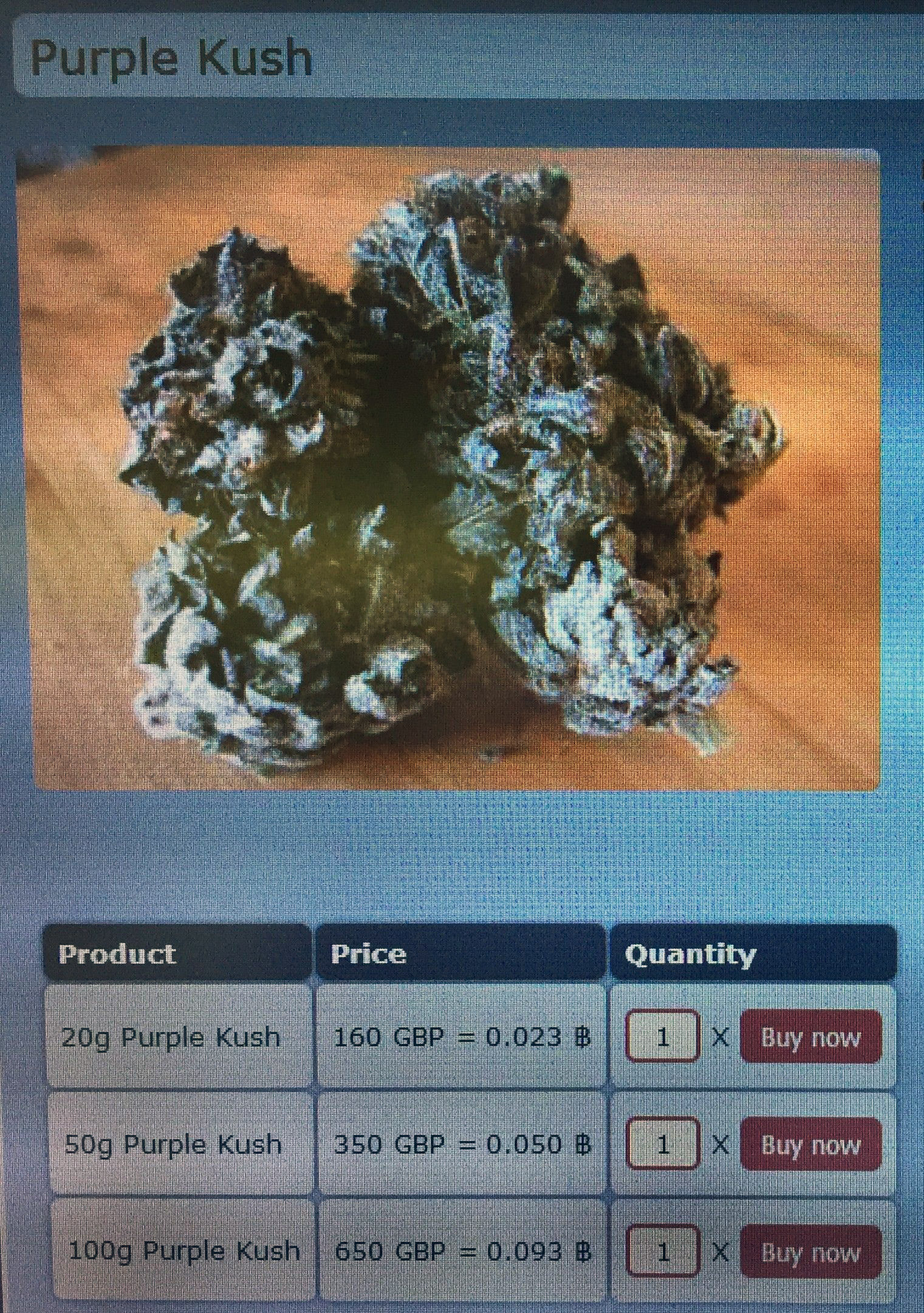 Into the Dark Web: Black Markets Sell Everything,Personal Into the Dark Web: Black Markets Sell Everything,Personal