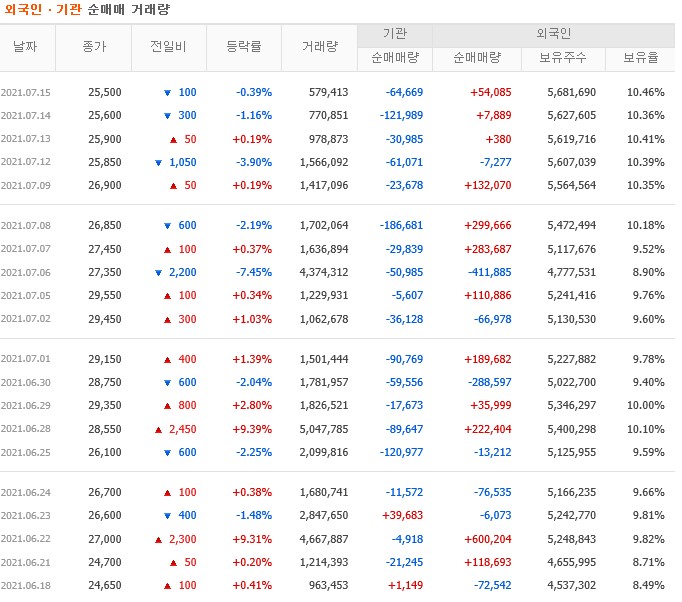 화면 캡처 2021-07-15 233435.jpg