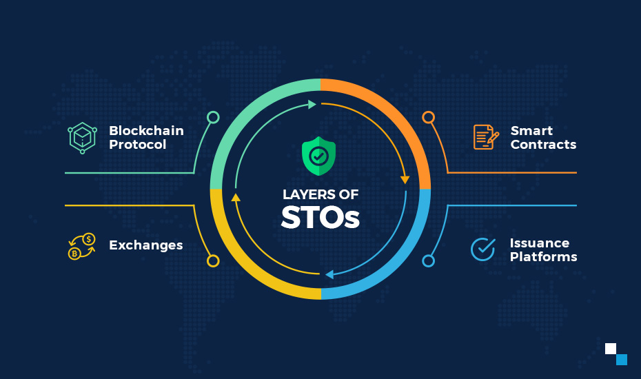 Layer-of-STO.jpg