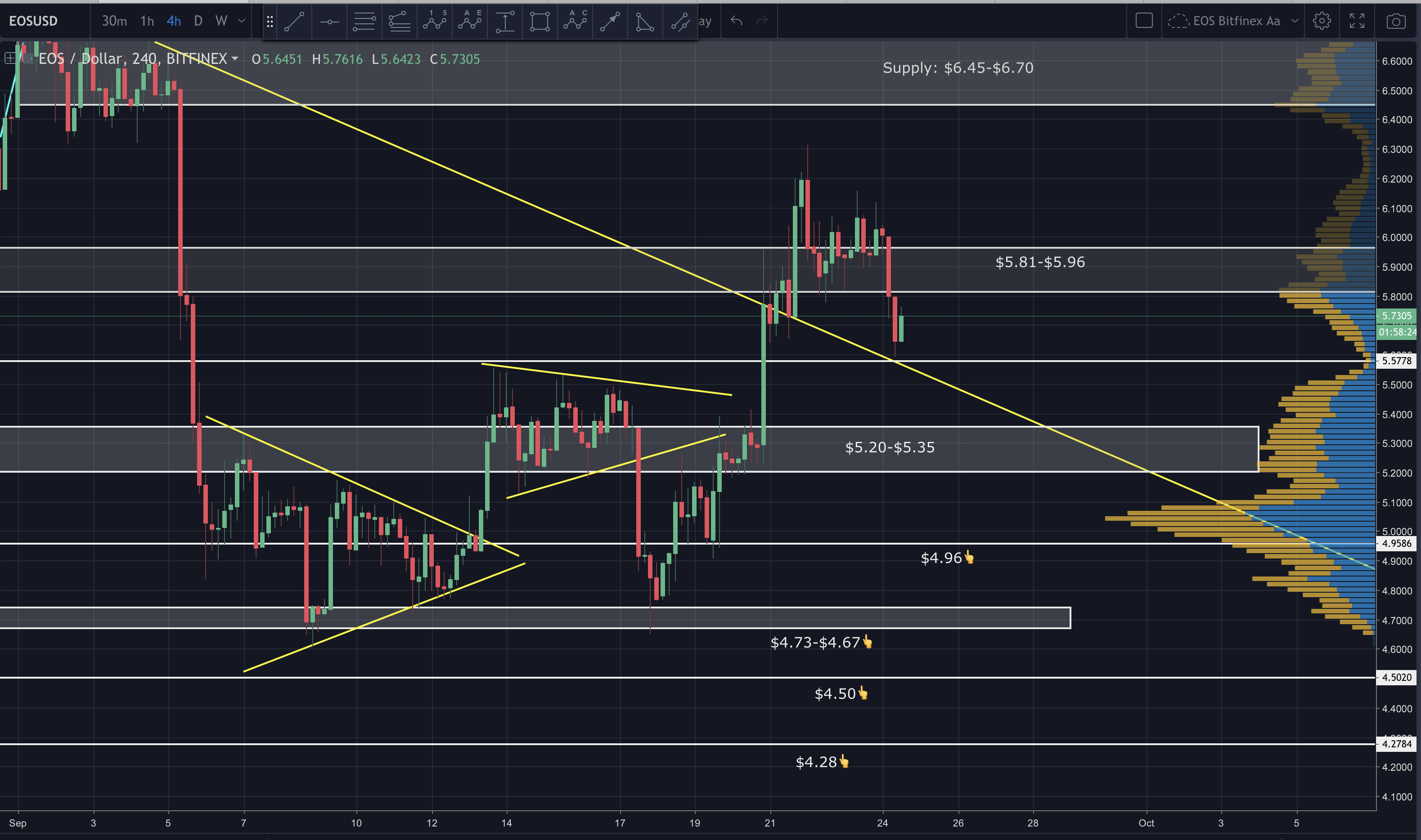 Screen Shot 2018-09-24 at 10.01.31 AM.png