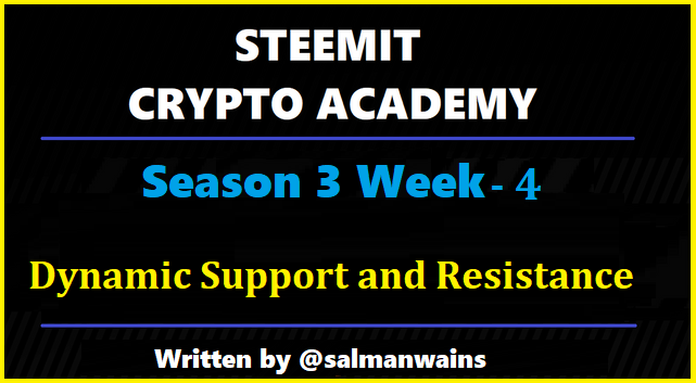 Task 6 - Dynamic Support and Resistance.png