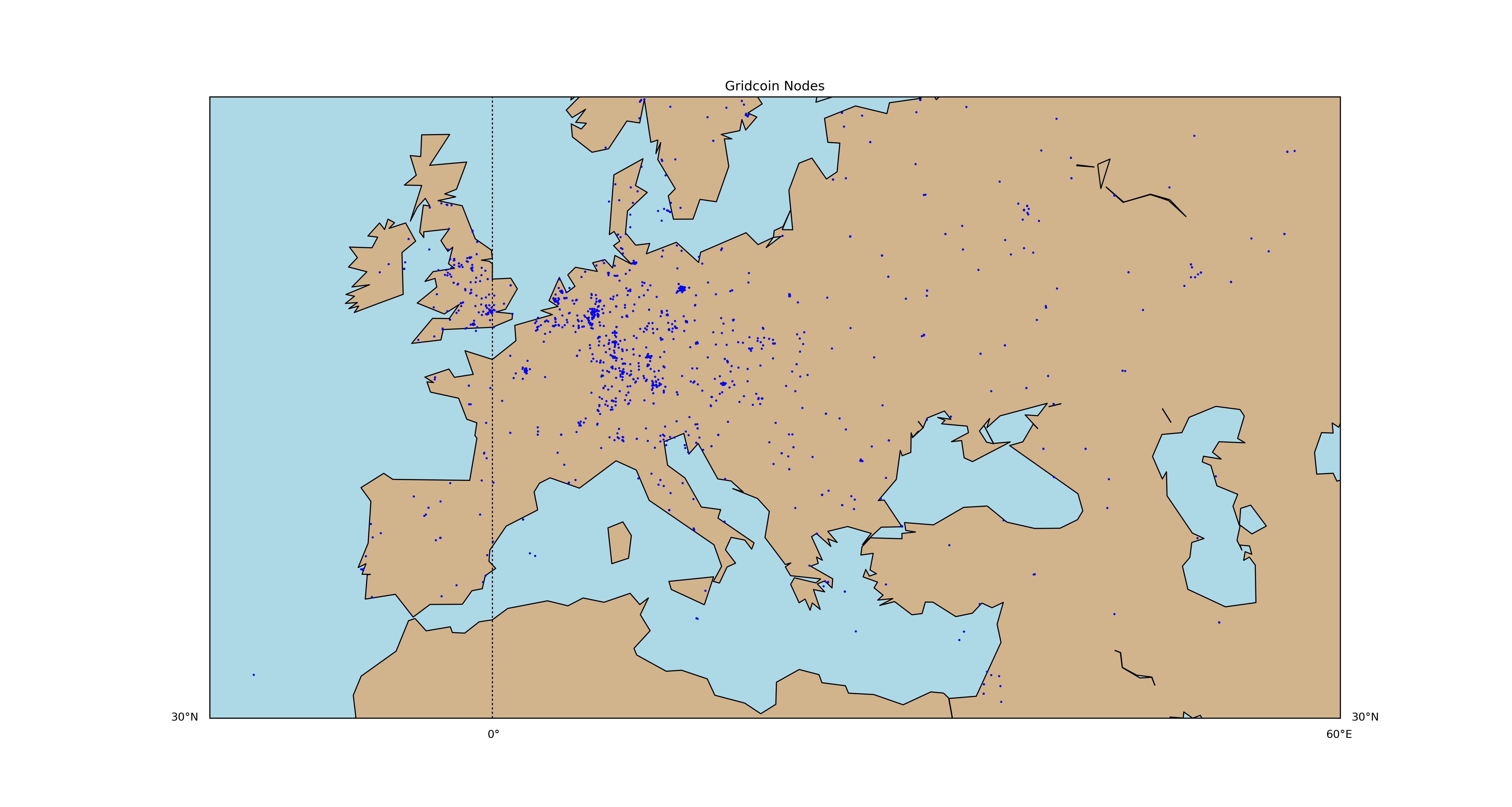 Gridcoin_Nodes_Europe.png