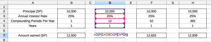 How to Compound Steem Power and See It Grow Without Doing a Thing! 